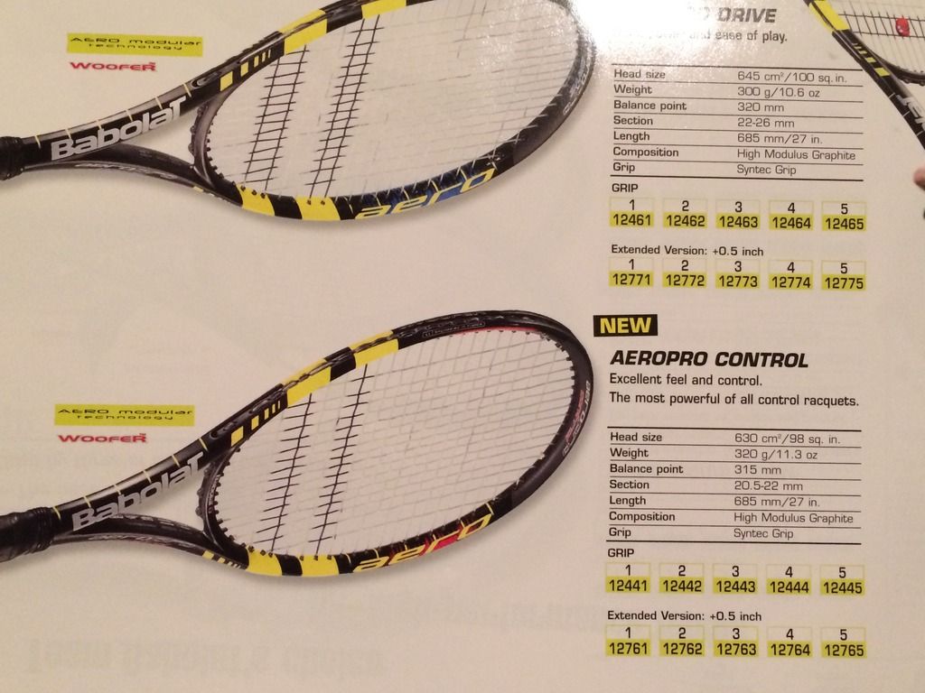 Babolat Aero Storm PJ d to Pure Aero Talk Tennis